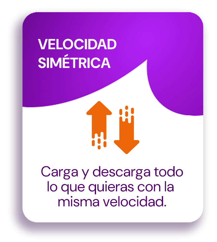 iconos